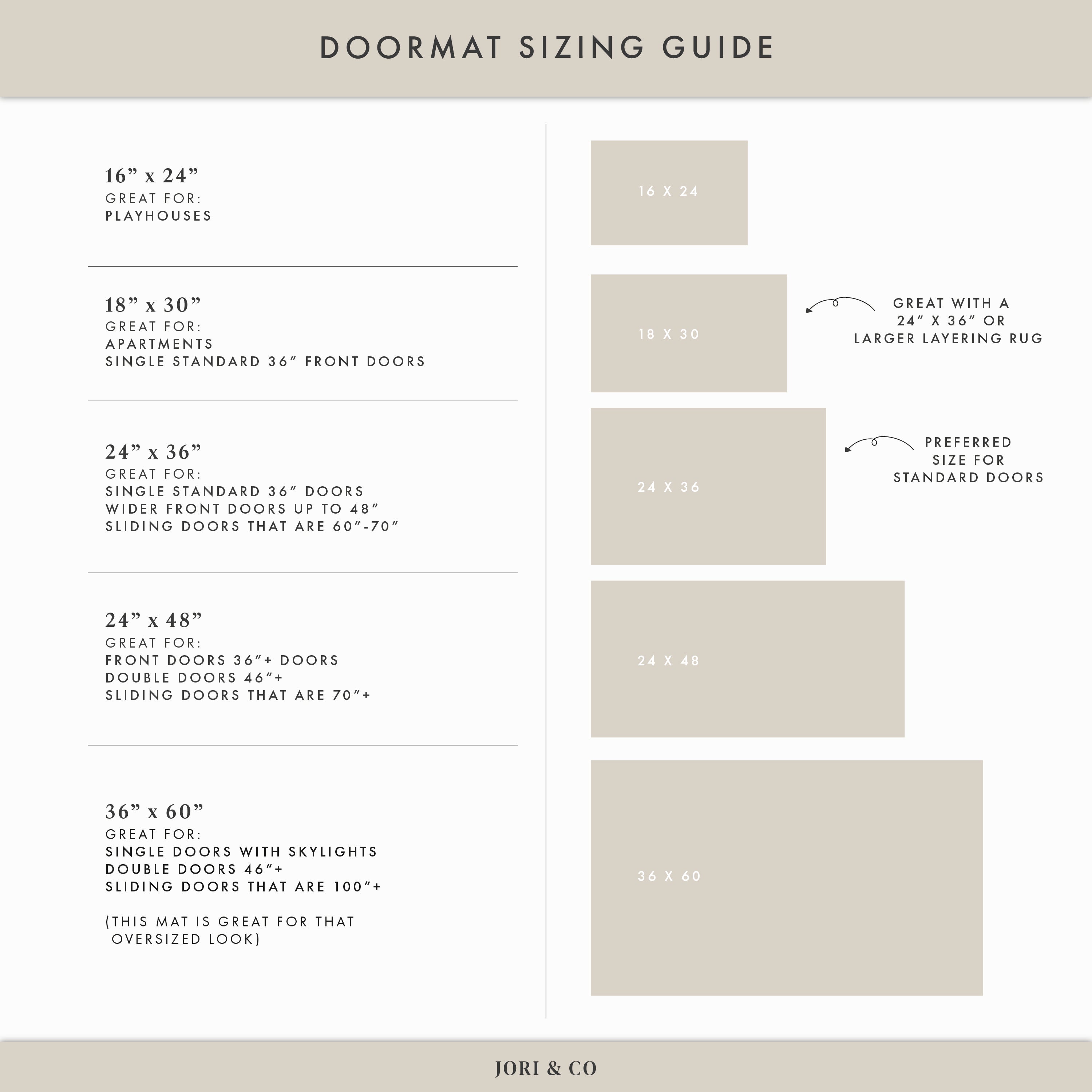 He Is Risen Easter Doormat