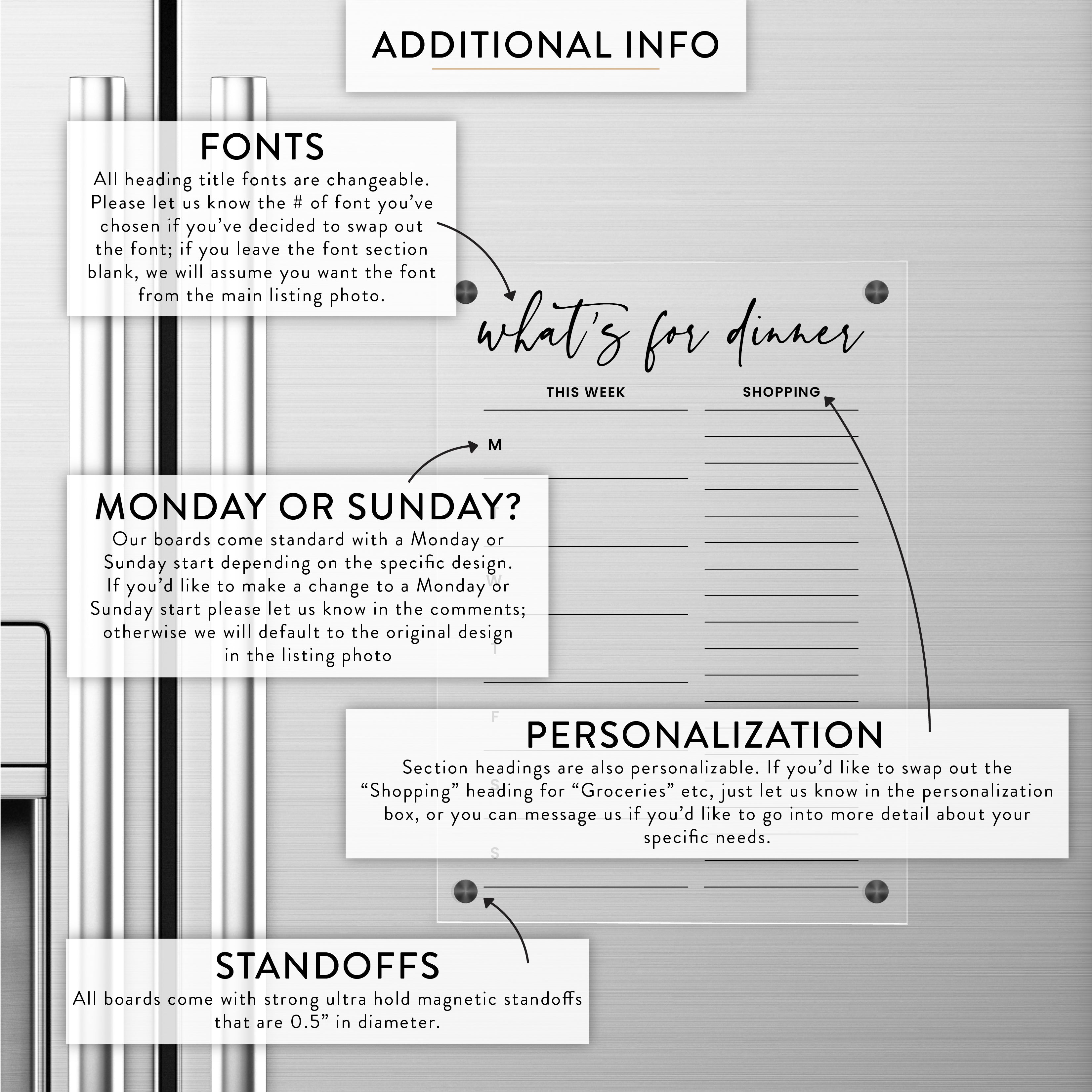 Meal Planning Magnetic Acrylic Fridge Wet/Dry Erase Board